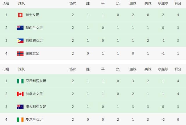 深夜福利在线免费观看